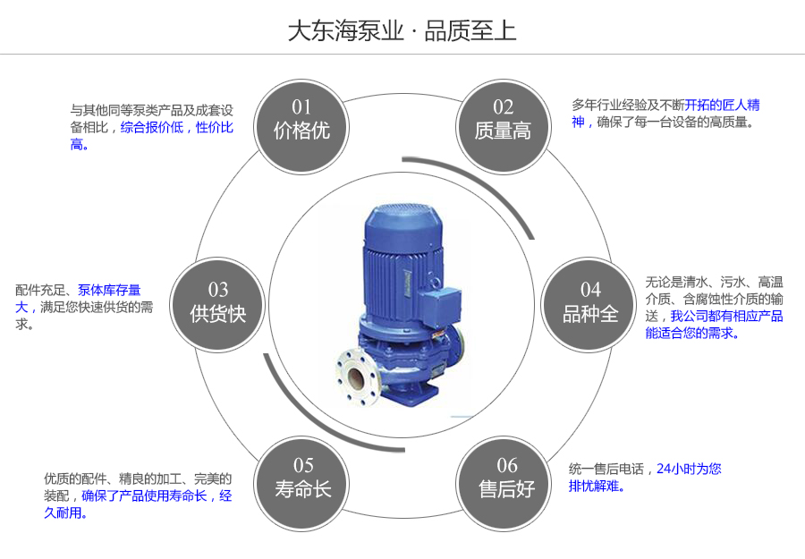 大東海泵業(yè)不銹鋼離心泵質量保證圖