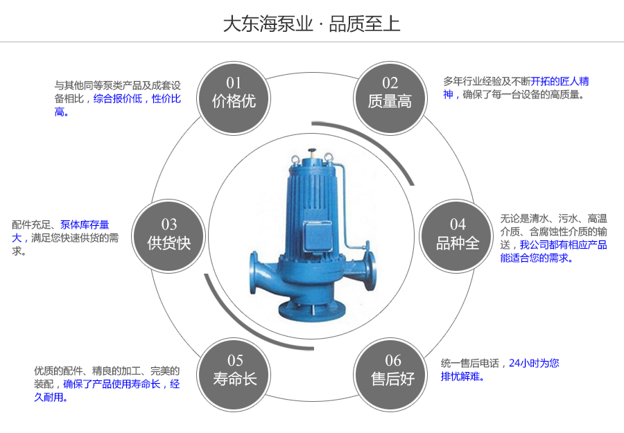 大東海泵業(yè)屏蔽式管道泵質量保證圖